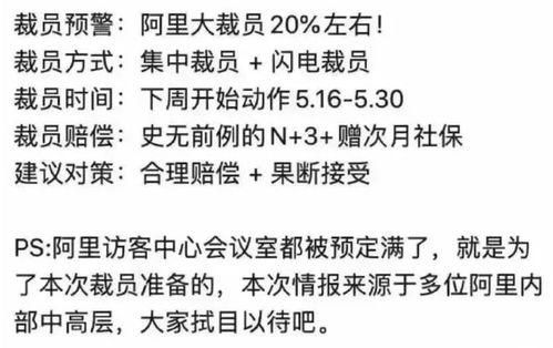 阿里爆料裁员最新消息,揭秘裁员背后的真相与影响